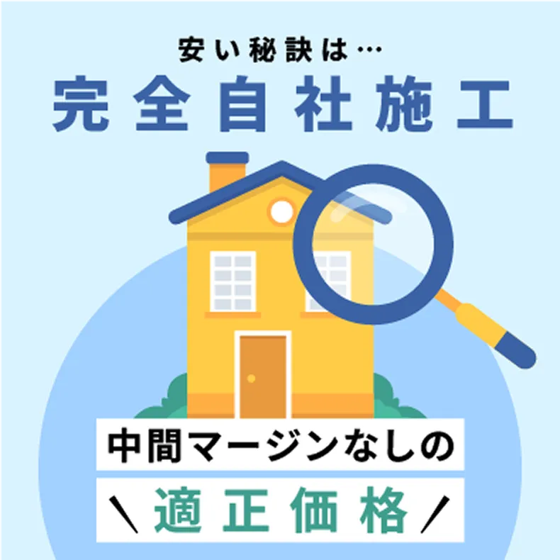 安い秘訣は…完全自社施工。中間マージンなしの適正化価格